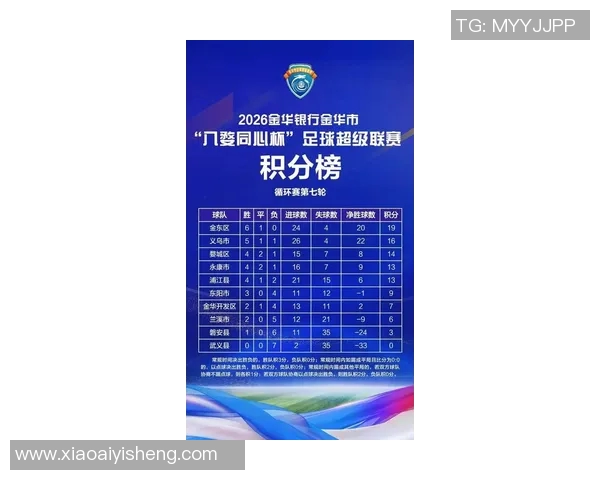 高校联赛最新积分榜V5战队以55分稳居第一名竞争愈发激烈