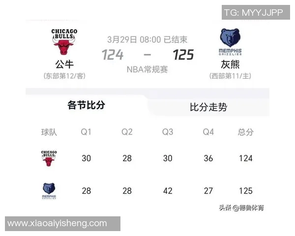 2018年NBA常规赛雄鹿与马刺精彩对决比分回顾及赛况分析